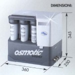 Dimensiones Osmotic Silver